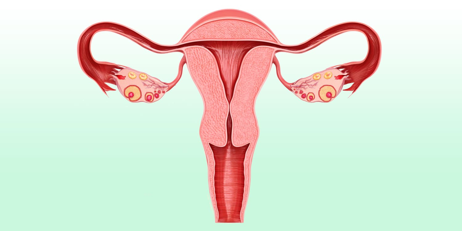 post-tubal-ligation-syndrome-women-discuss-side-effects-of-getting