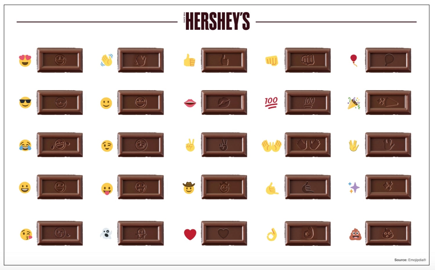 Barr Barr Emoji Hershey's Redesigns Iconic Chocolate Bar