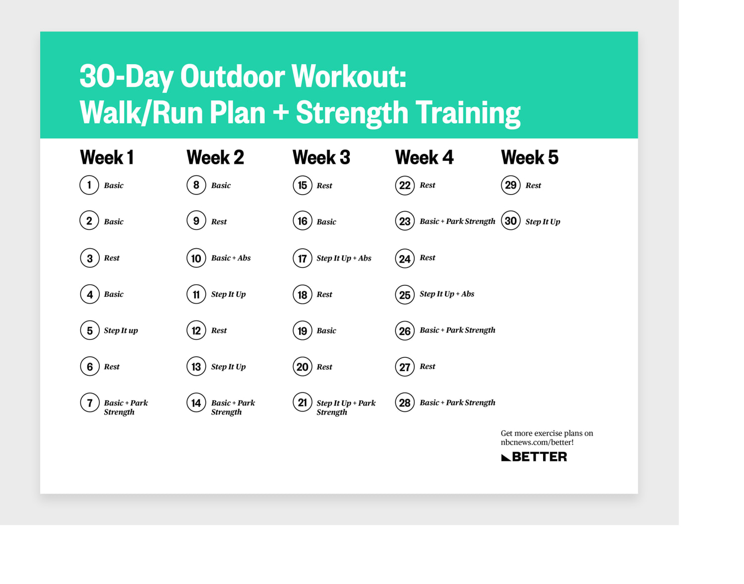 Shape up for summer with this 30-day walk/run interval training plan (no  gym required)