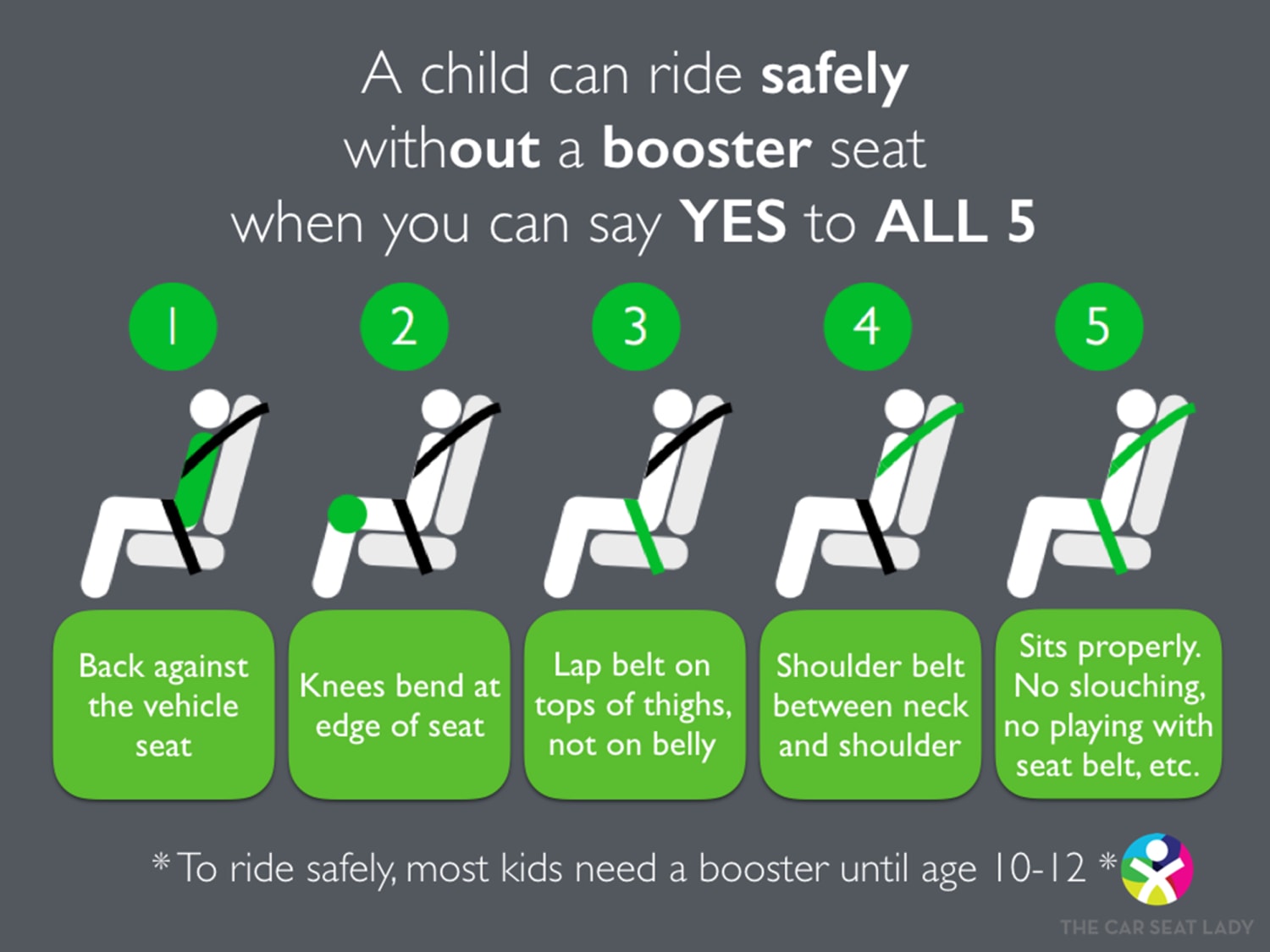 5 Adult Booster Seats for Seniors