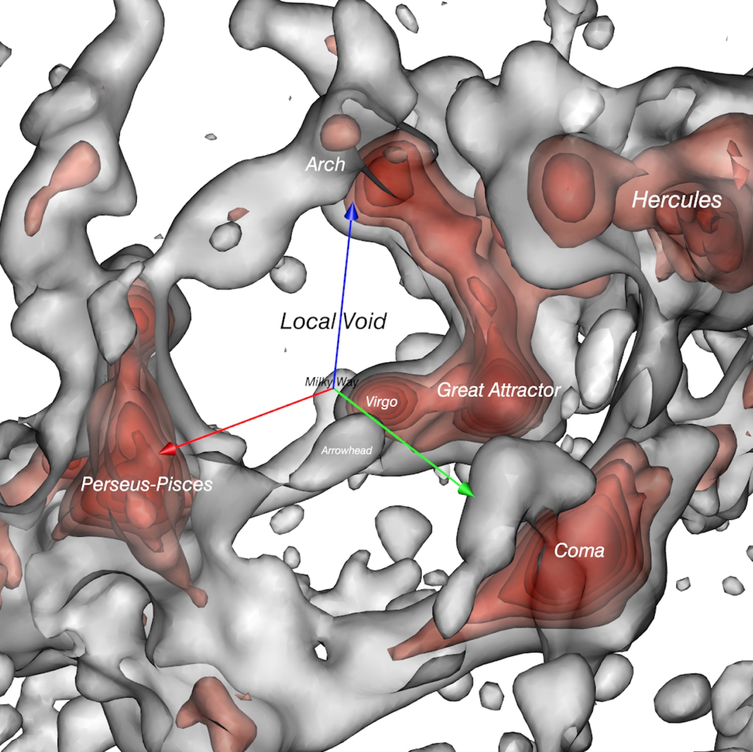 milky way galaxy super cluster map