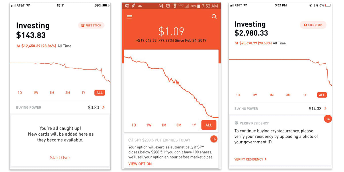 robinhood app options trading