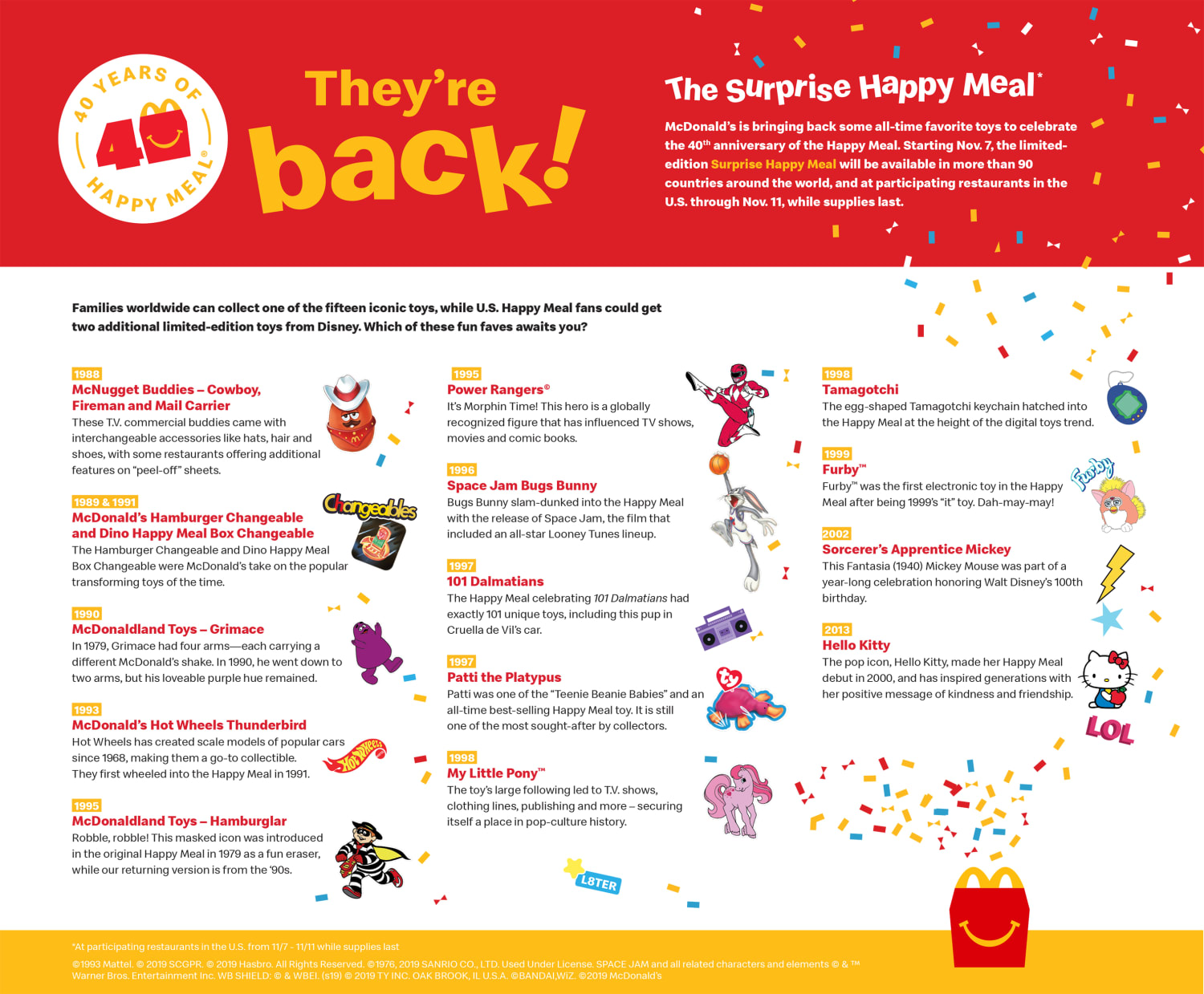 Official McDonald’s Happy Meal Toy Character LOONEY TUNES 2020 Choose from List 