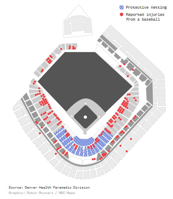 Short Relief: A Team Destroyed, A Fandom and a Robot Created - Baseball  ProspectusBaseball Prospectus