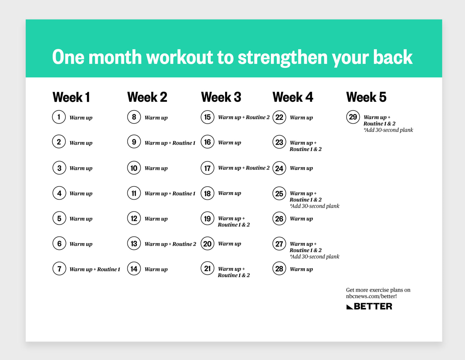 3 Month Workout Plan For Beginners Kayaworkout co