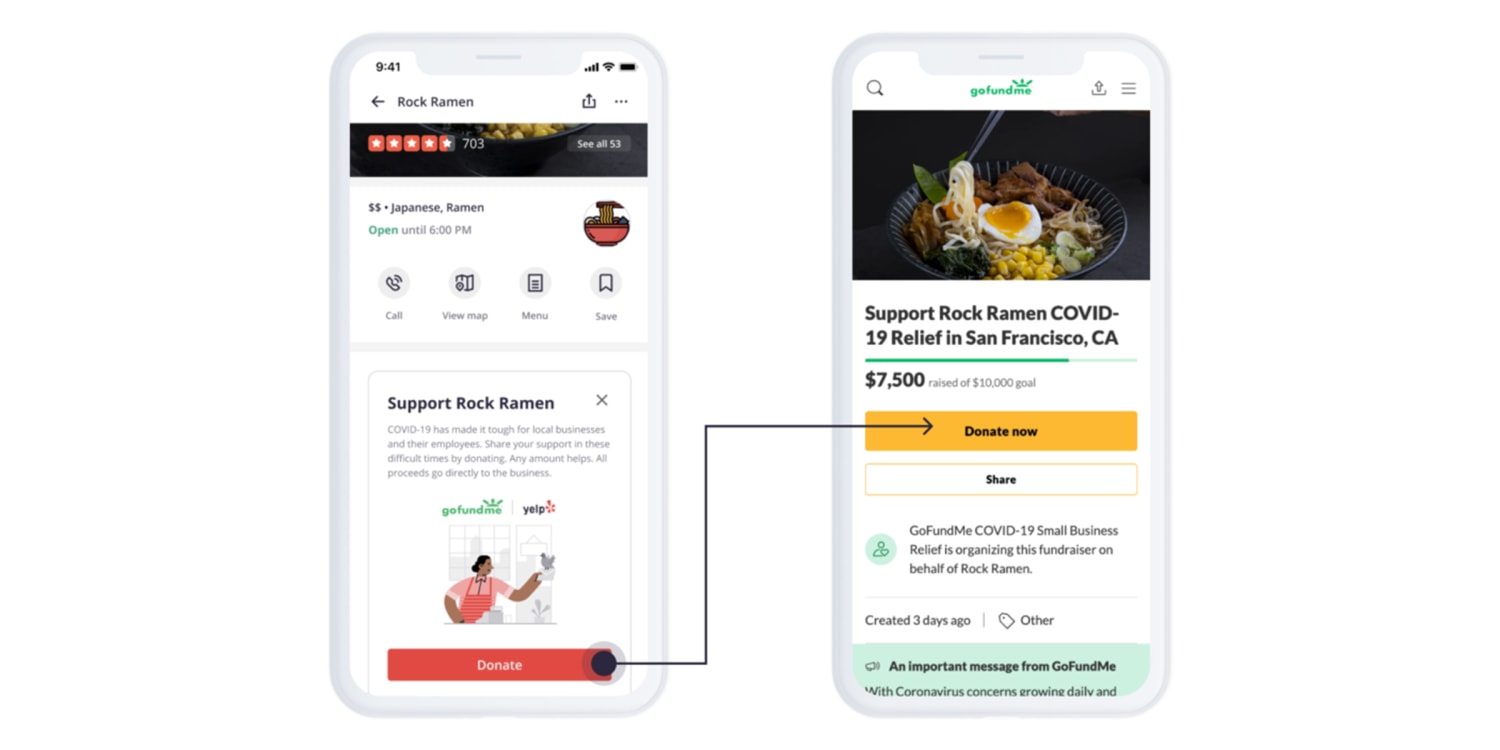 Yelp Gofundme Set Up Fundraisers For Restaurants Without Permission