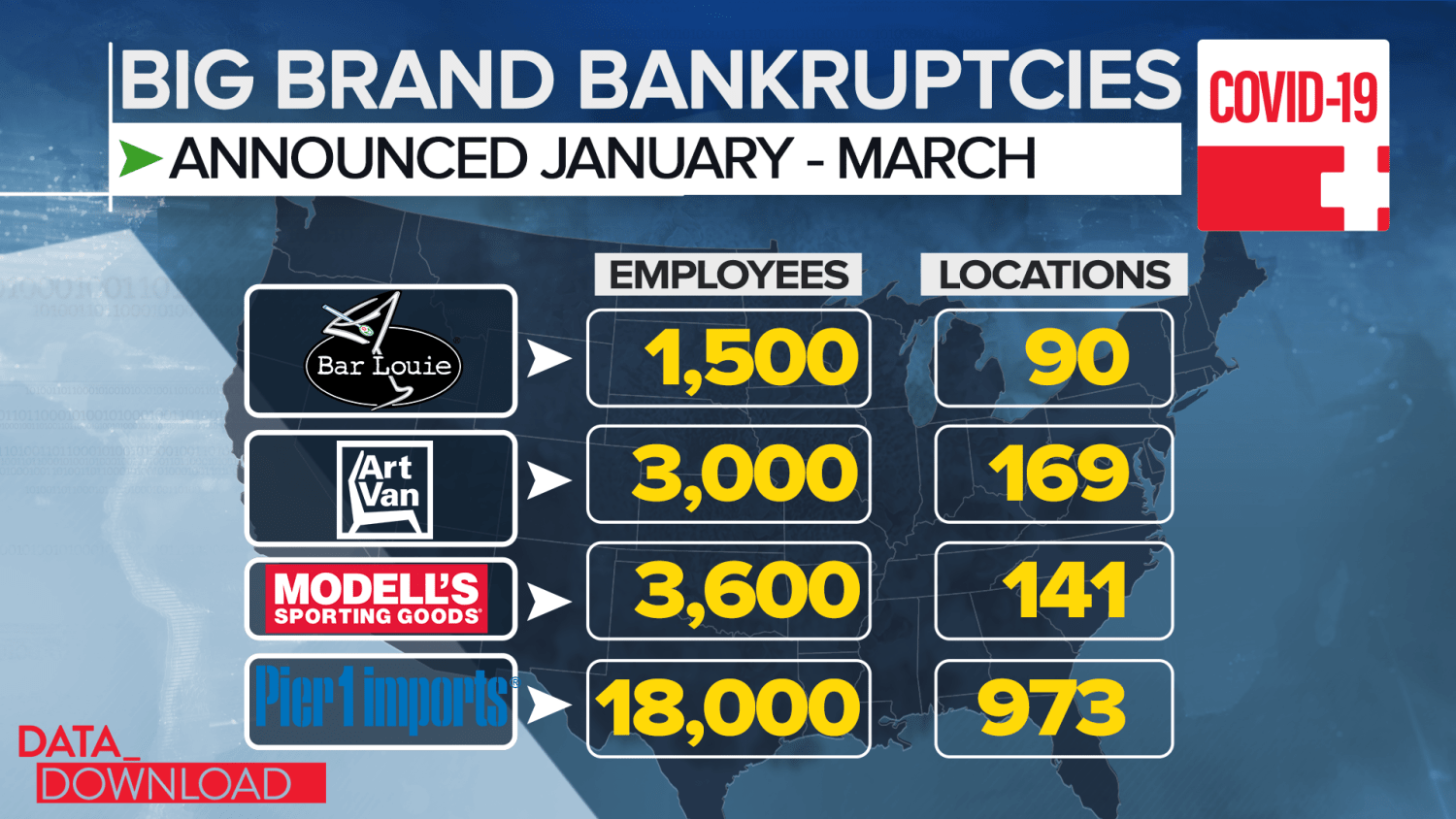 Lucky Brand Files for Bankruptcy After Pandemic Forces Closures