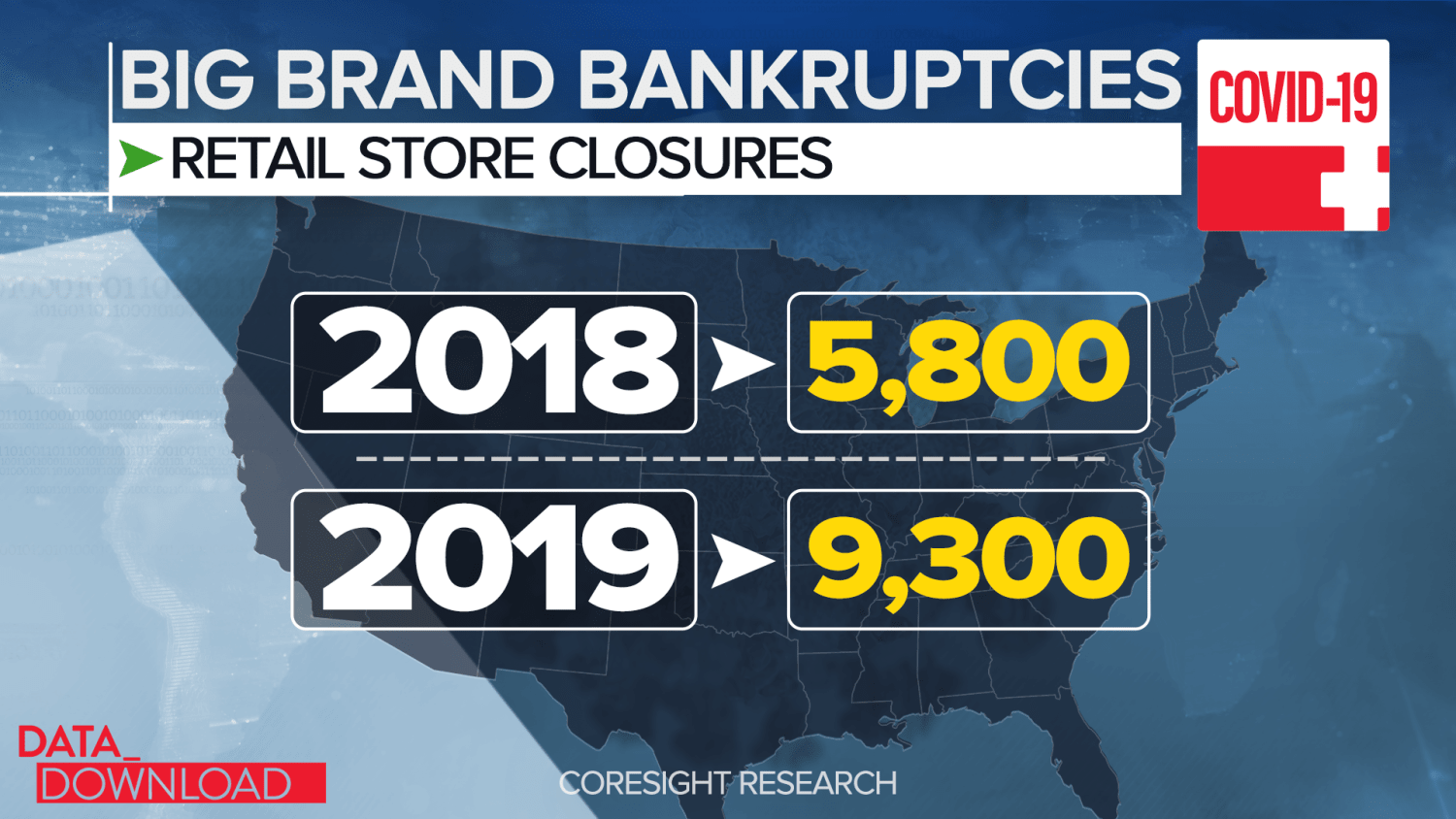 Pandemic bankruptcies: A running list of retailers that have filed for  Chapter 11