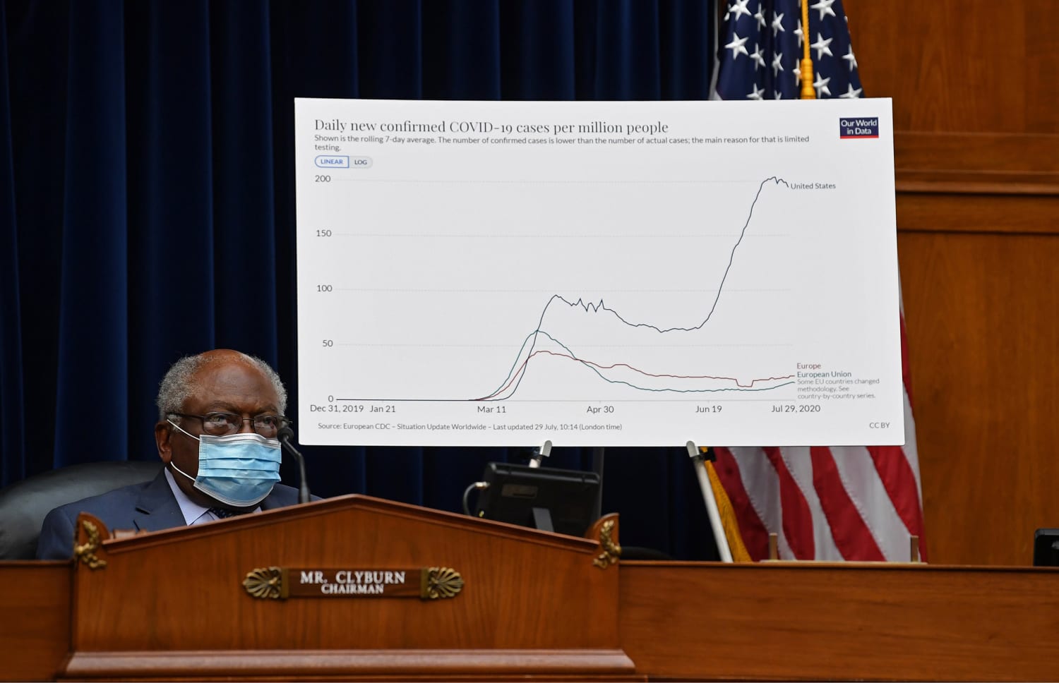 200813-james-clyburn-se-119p.jpg