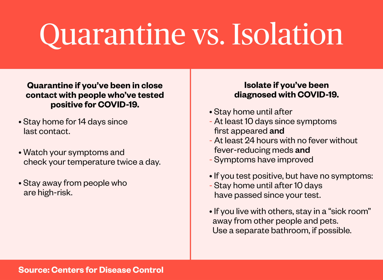 Quarantine Definition