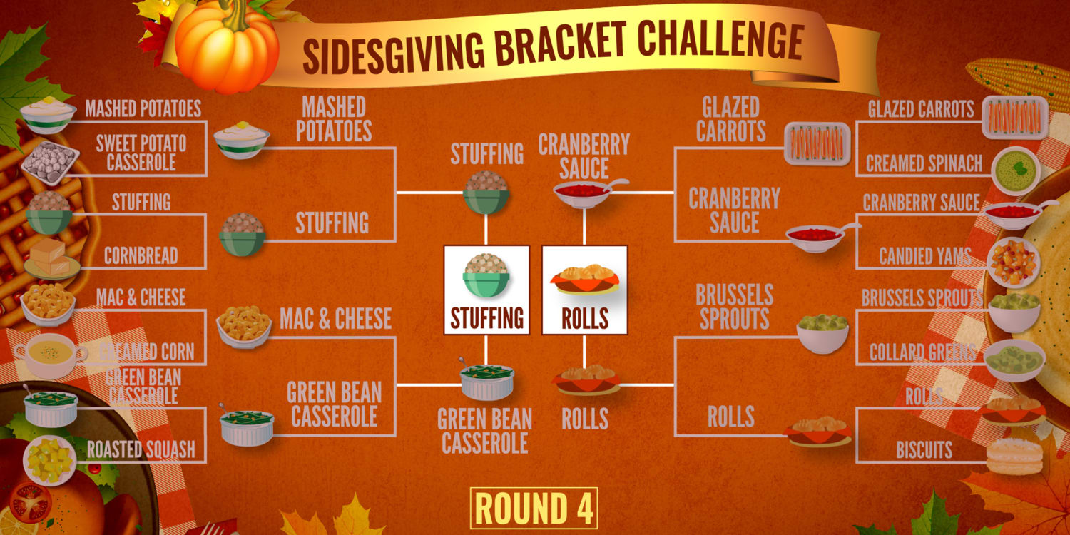 NBC Bets on Side Dishes to Lure Viewers to Thanksgiving Football