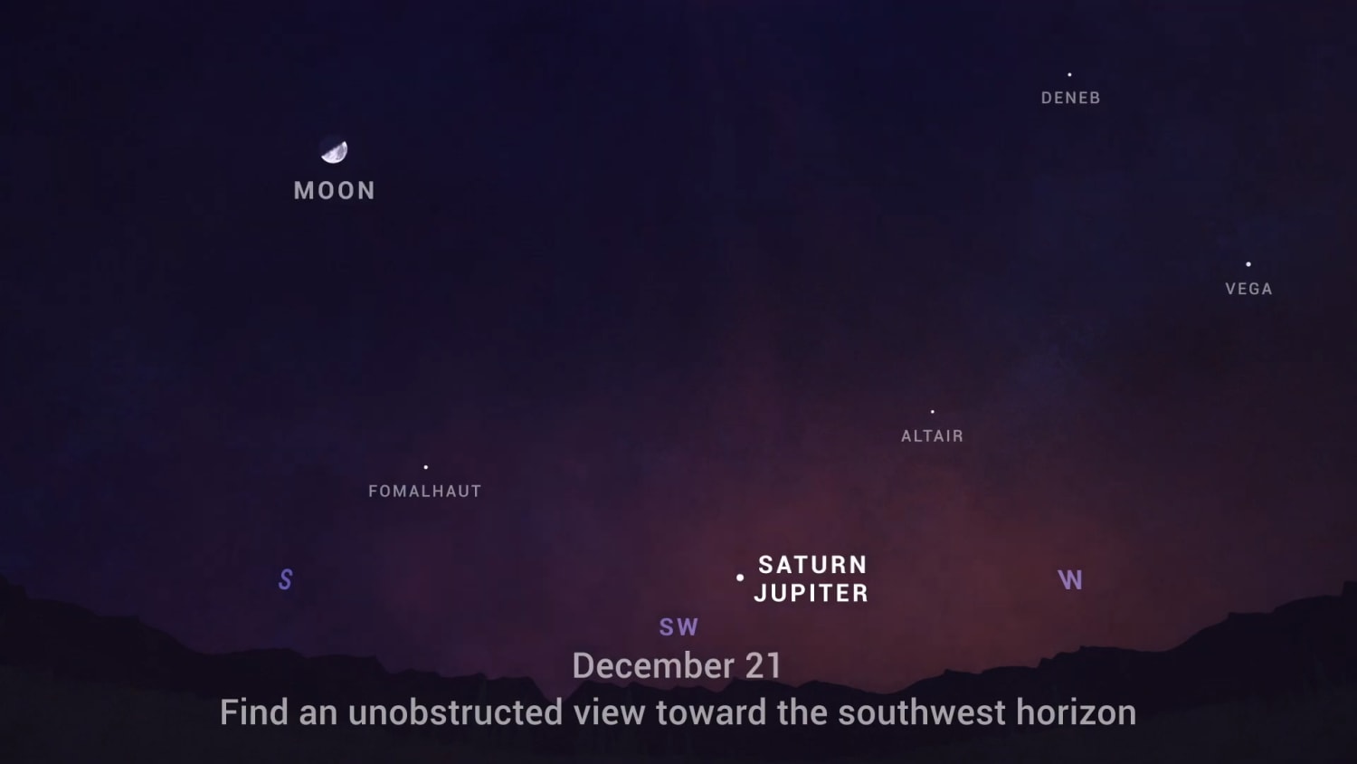 Christmas Star Will Be Closest Visible Conjunction Of Jupiter And Saturn In 800 Years