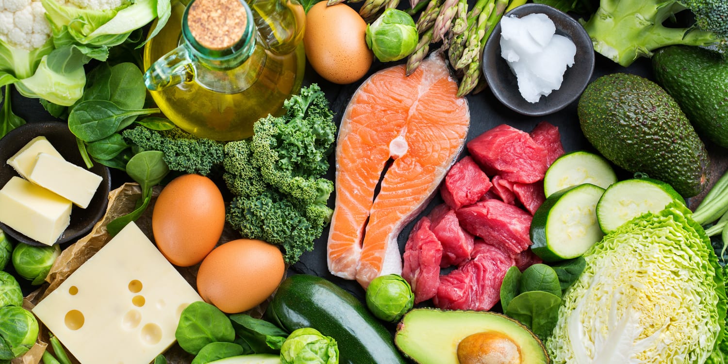 What Is a Ketogenic Diet? Guide Beginners