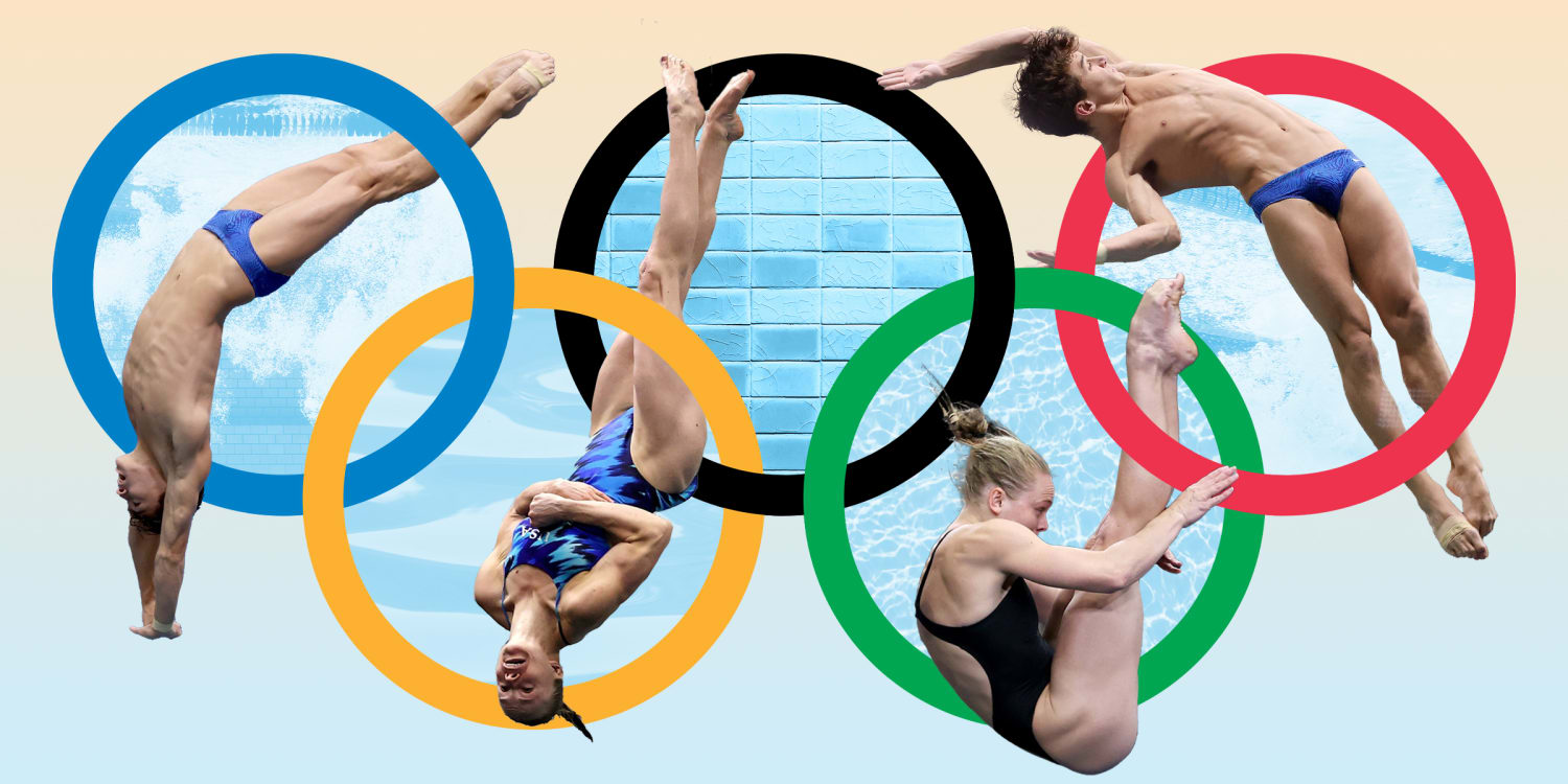 Olympic Diving Jz3dlfsxkwmkgm Diving Was Included In The Olympic Games For The First Time At