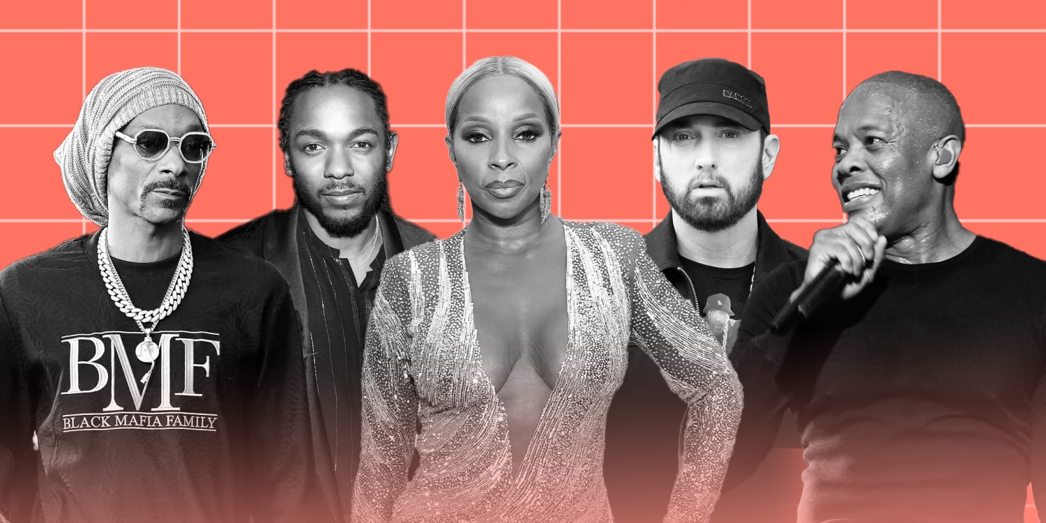 Dr. Dre, Snoop Dogg, Eminem, Mary J. Blige and Kendrick Lamar will perform  for the first time on stage together at the Pepsi Super Bowl…