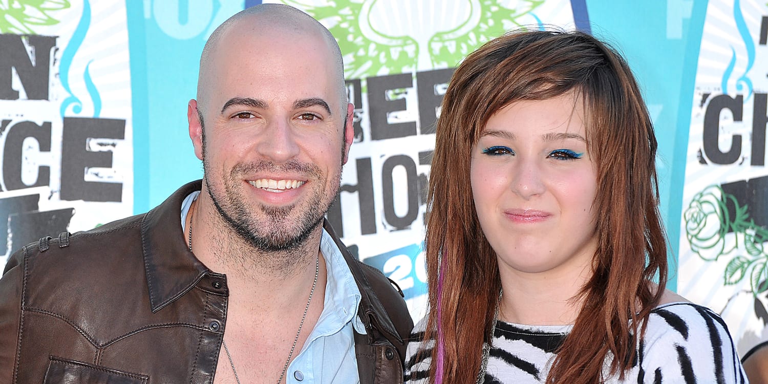 Police investigating the death of Chris Daughtry's daughter, Hannah Marie Price