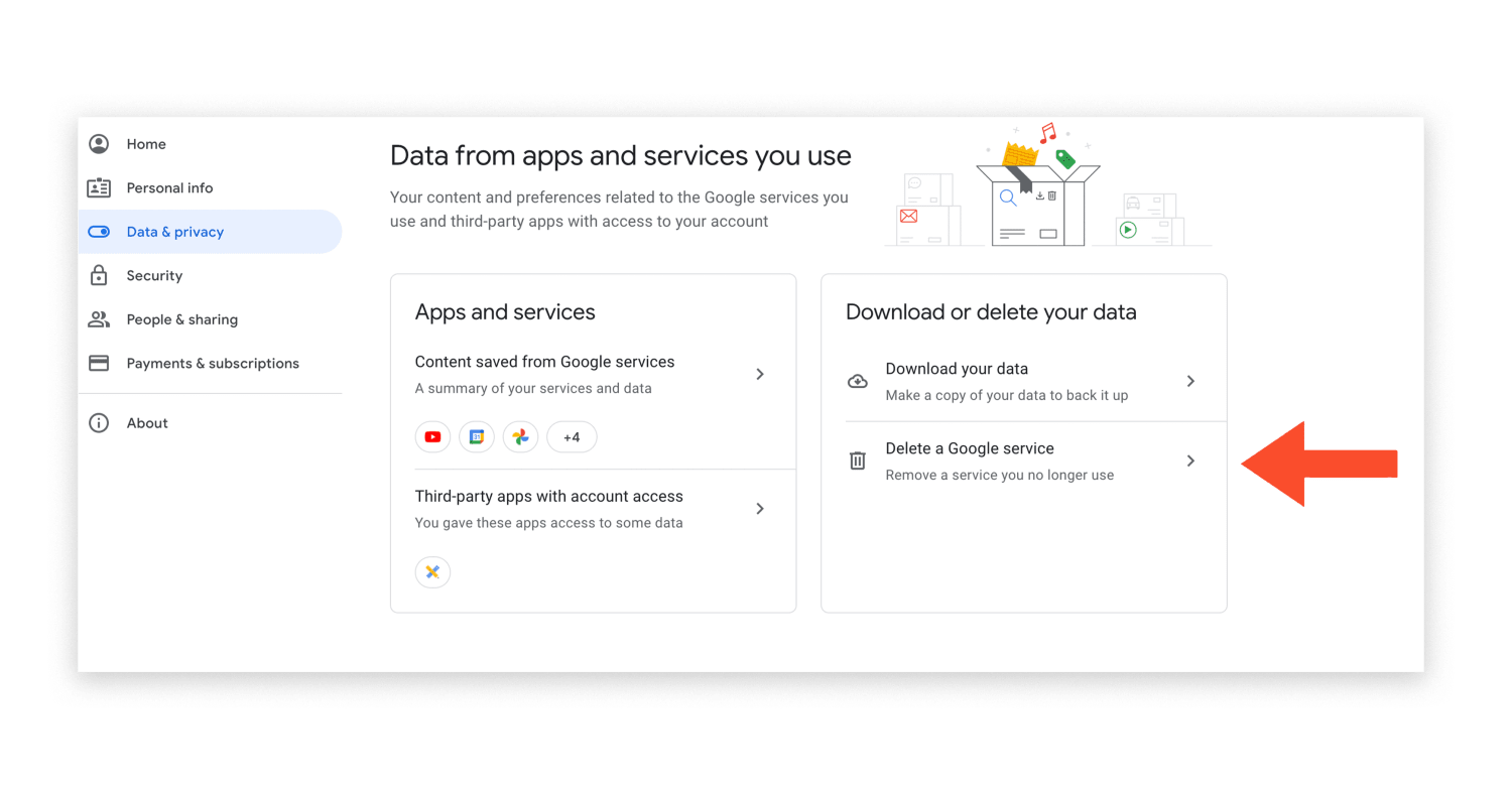 How To Delete Gmail Account Tools Quotes