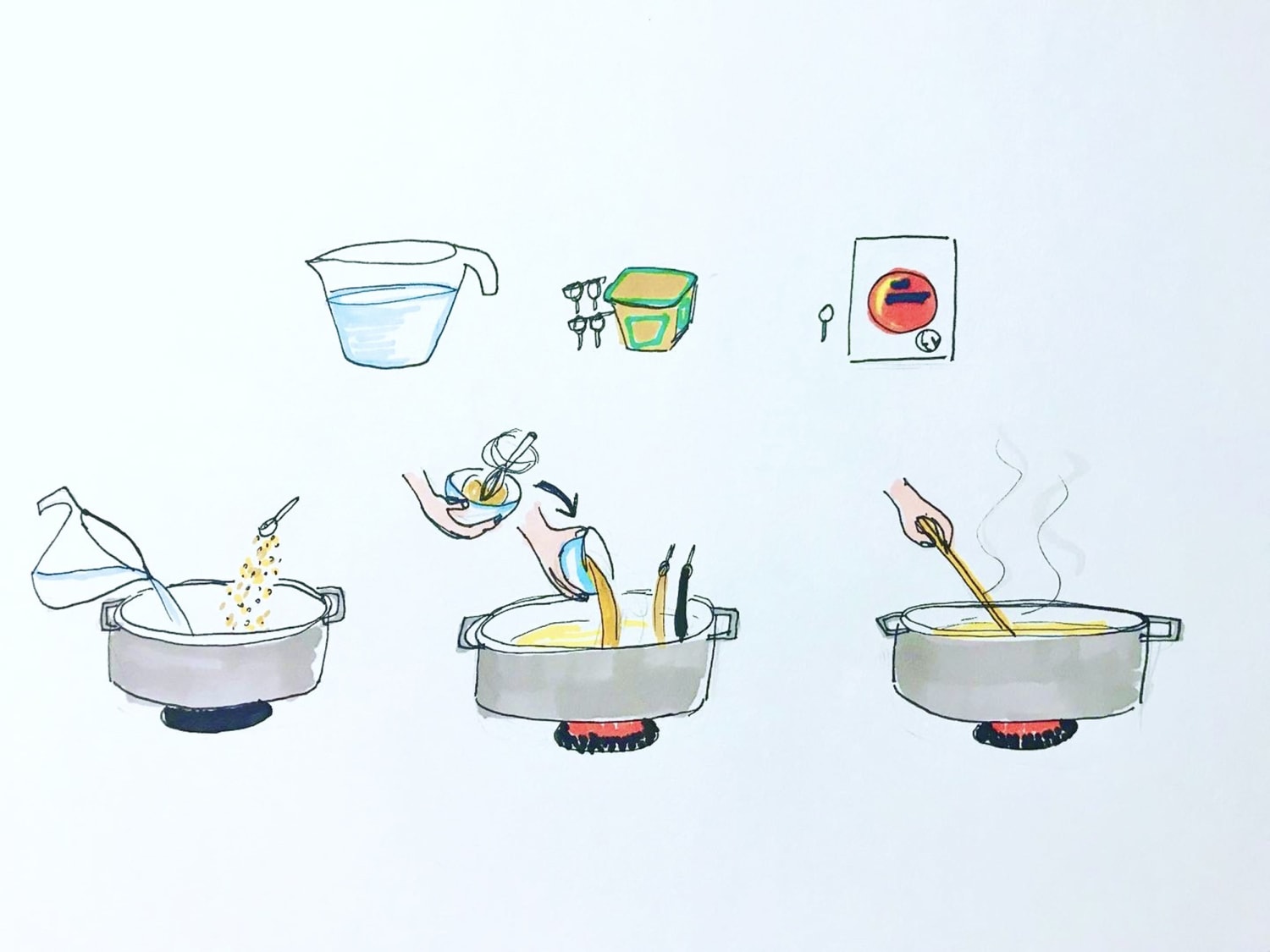 How to Hot Pot: An Illustrated Guide