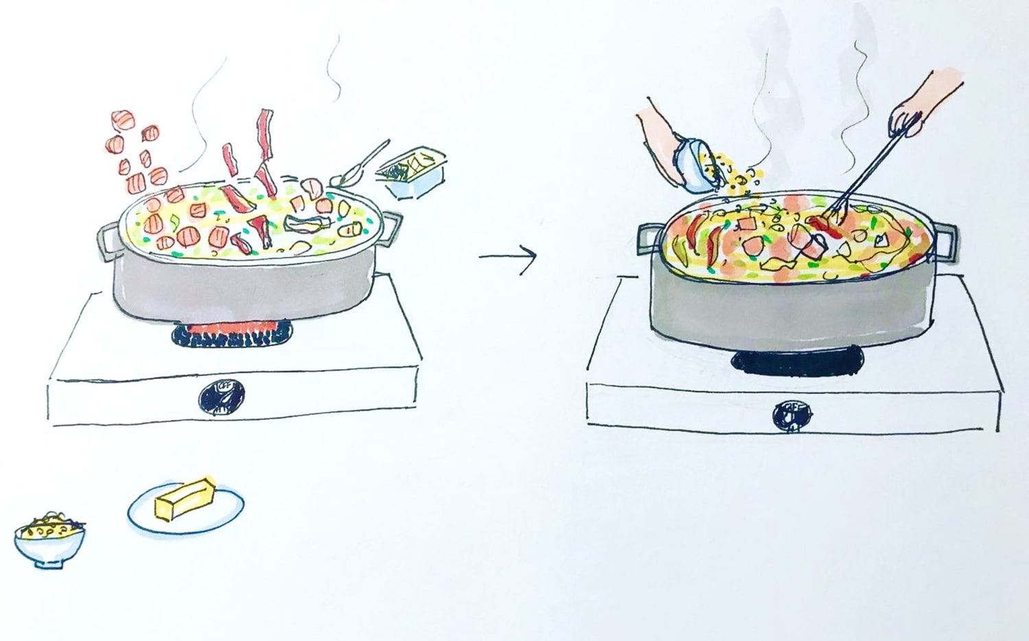 How to Hot Pot: An Illustrated Guide