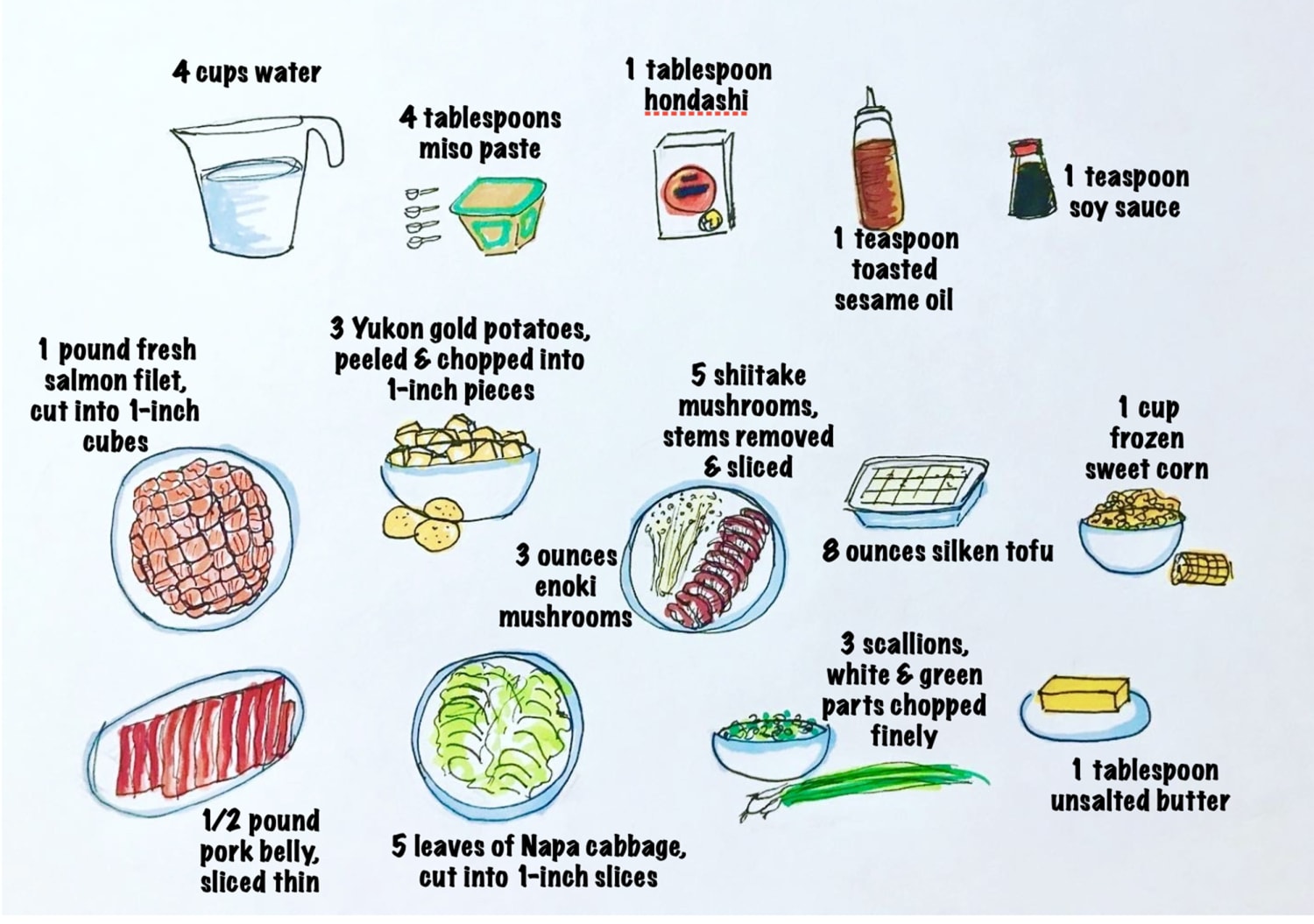 How to Hot Pot: An Illustrated Guide