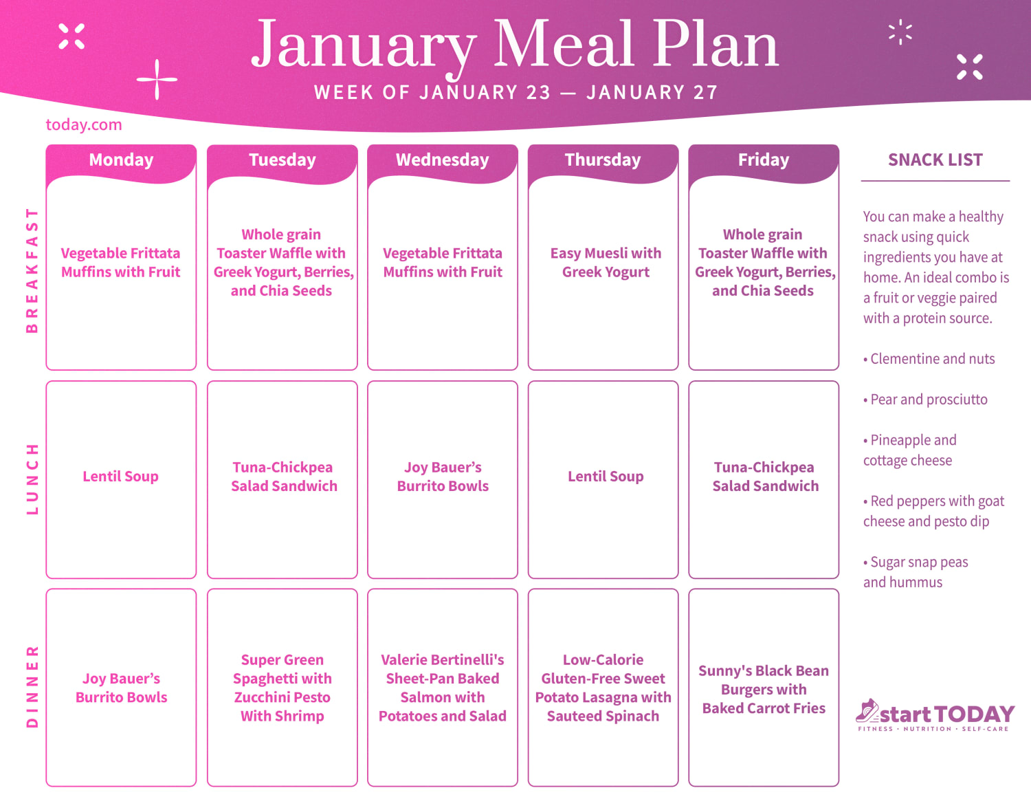 Weekly Meal Plan 3.3.24 –