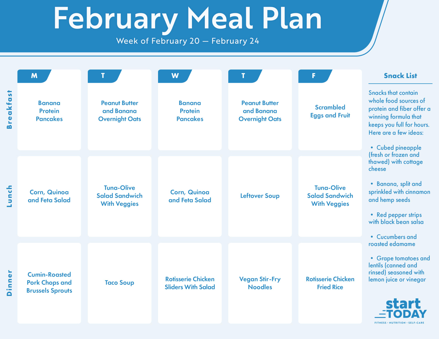 7 Day Meal Plan with Balanced Meal Plate - Health Beet