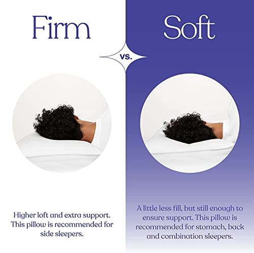 Firm vs. Soft Pillow: How to Choose the Right One