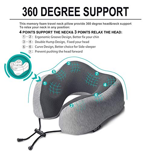 Twist Memory Foam Travel Pillow for Neck, Chin, Lumbar and Leg Support -  for Traveling on Airpl - Bed Pillows & Positioners, Facebook Marketplace