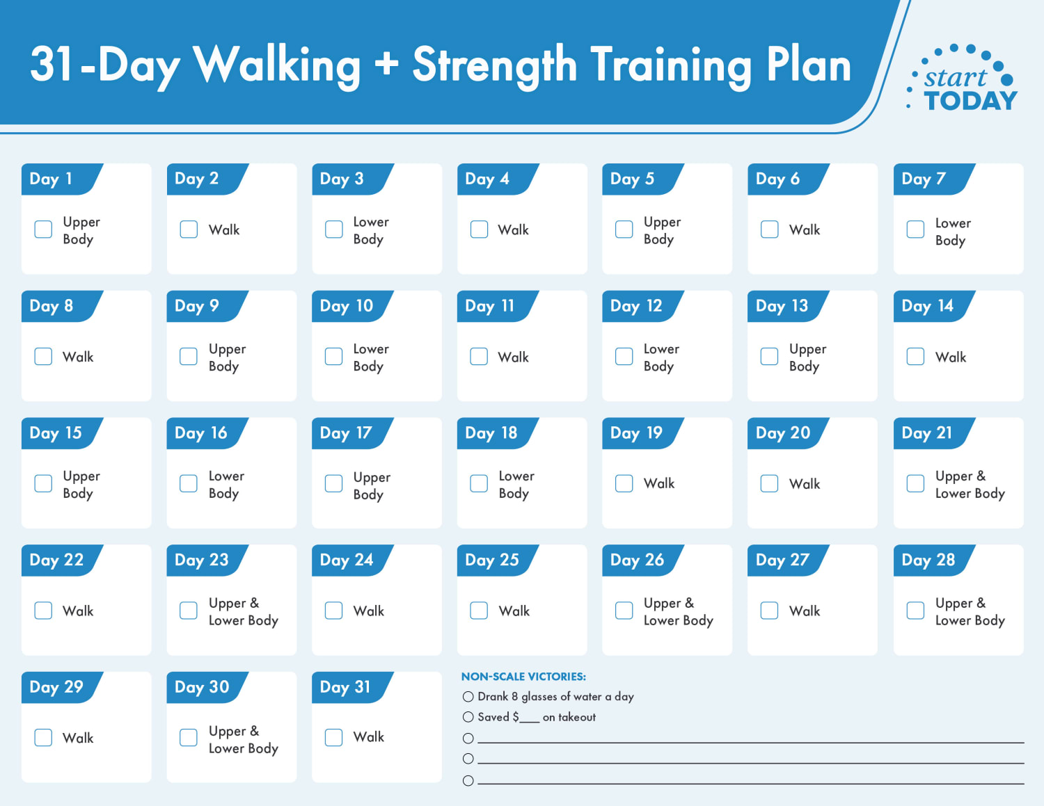 A 31-day Walking and Strength Training Workout for Beginners