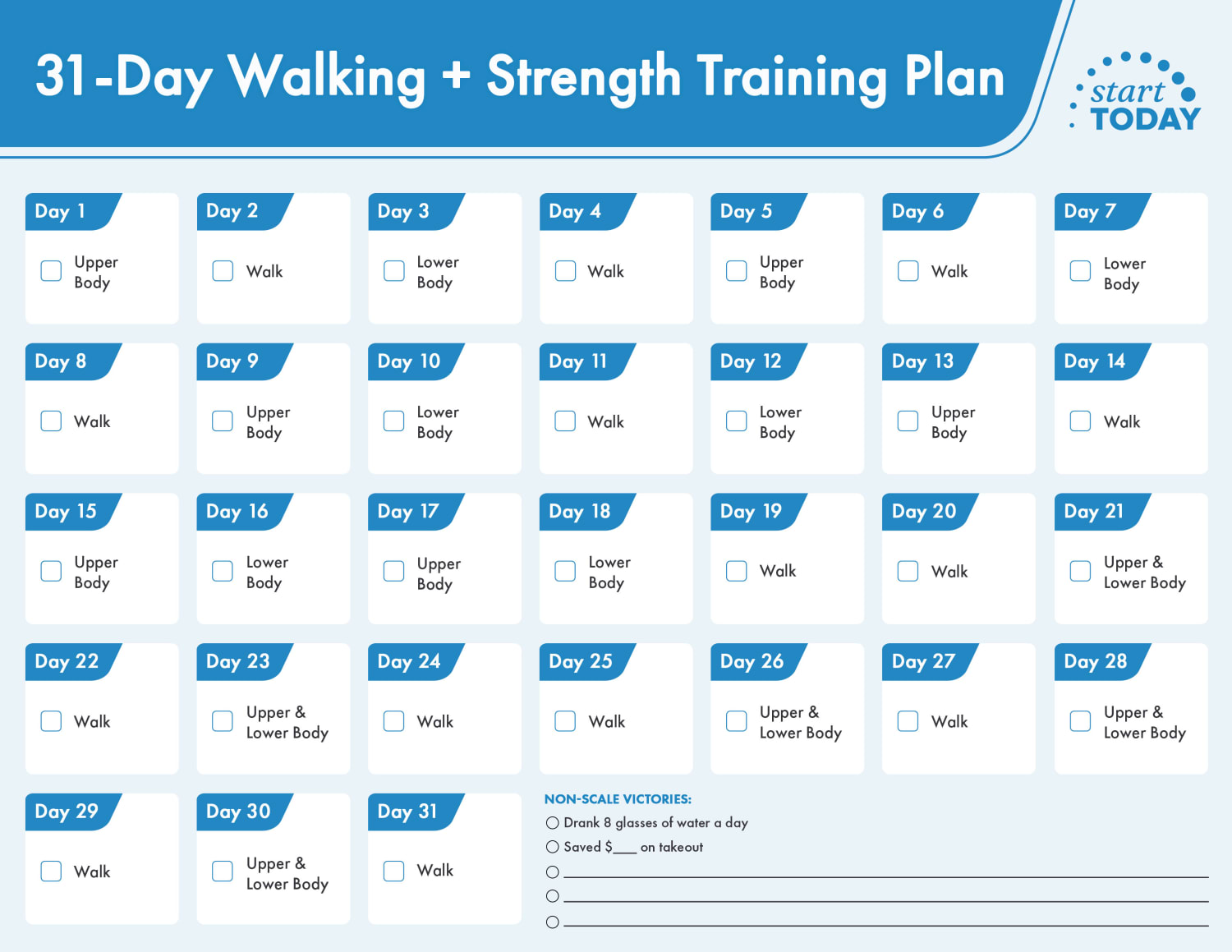 A 31 day Walking and Strength Training Workout for Beginners