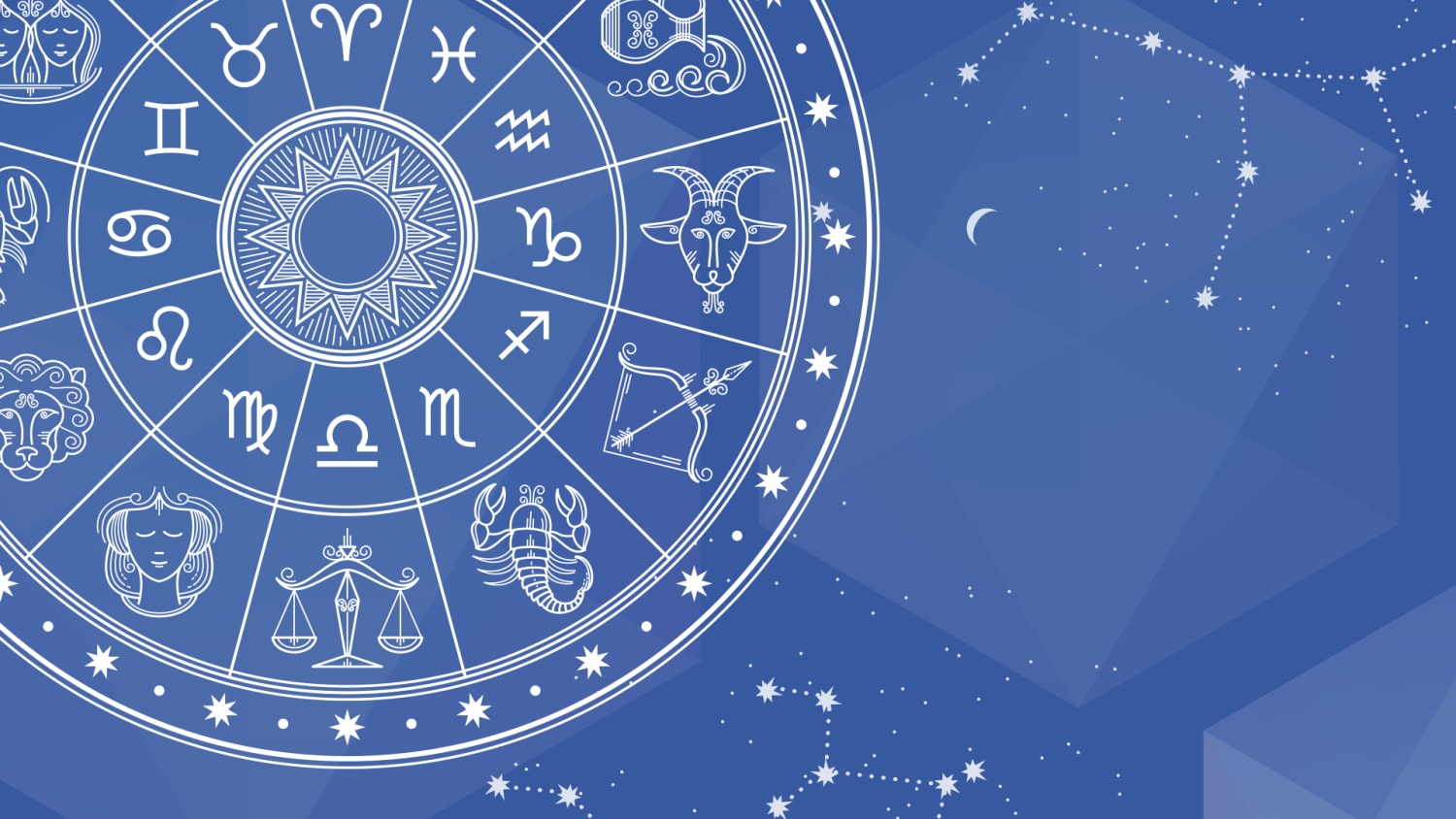 Today's Horoscope, May 1, 2023, All Zodiac Signs