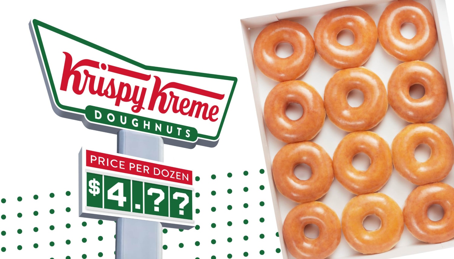 Maladroit gracht Soms soms Krispy Kreme to Match Dozen Doughnut Prices to Price of Gallon of Gas