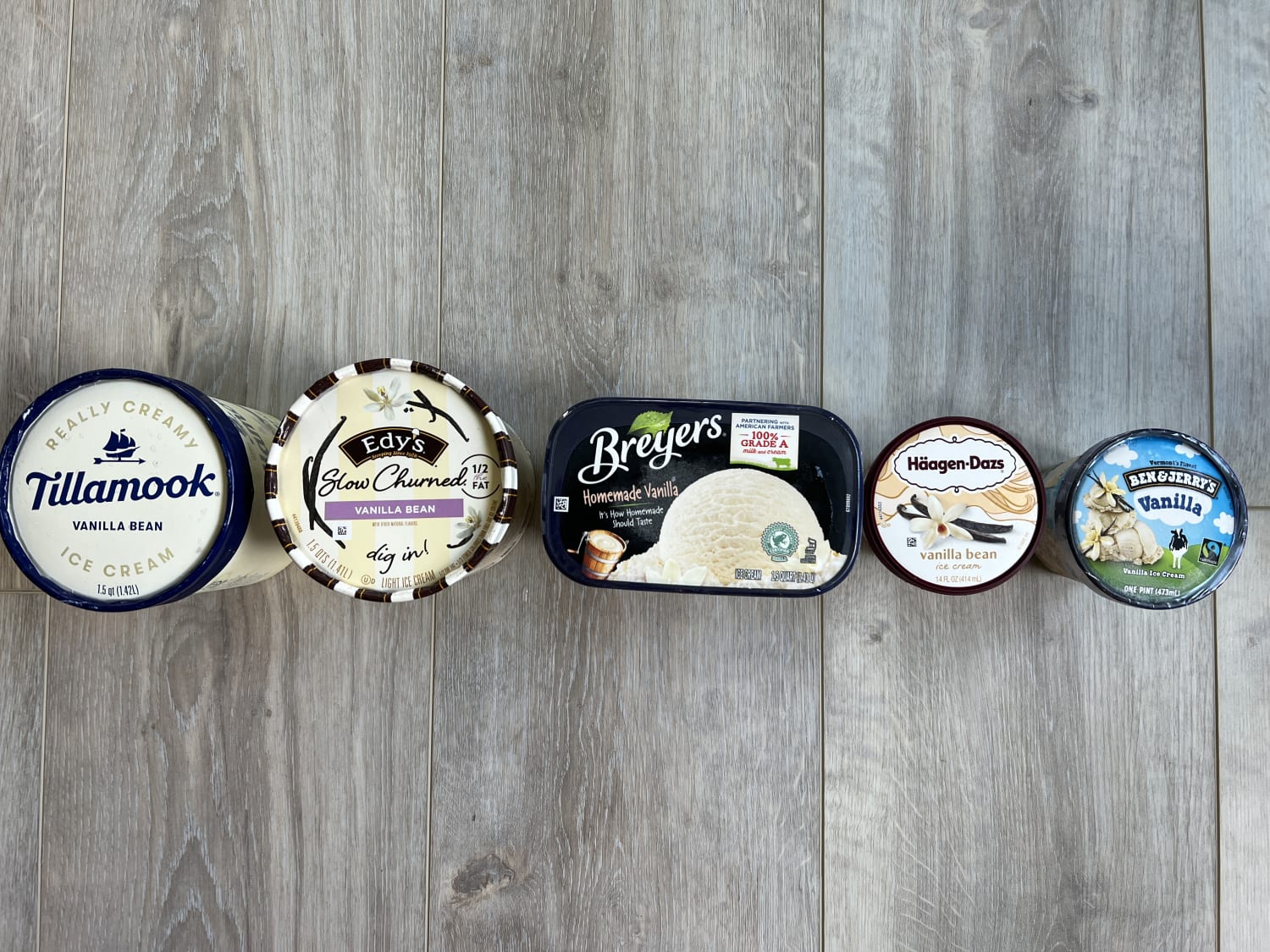 Best Store Bought Ice Cream: Best Ice Cream from Our Taste Tests