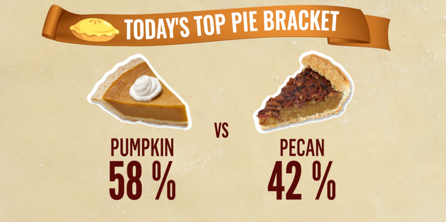 Thanksgiving Cheat Sheet: Ranking Players, Pies & More