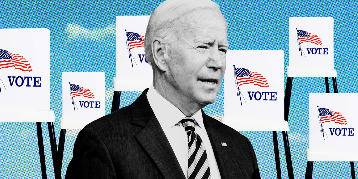 Voting power