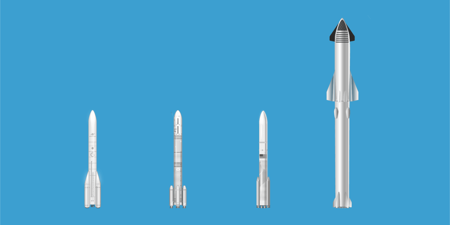 Bigger, faster, farther: A batch of new rockets is set to blast into space this year