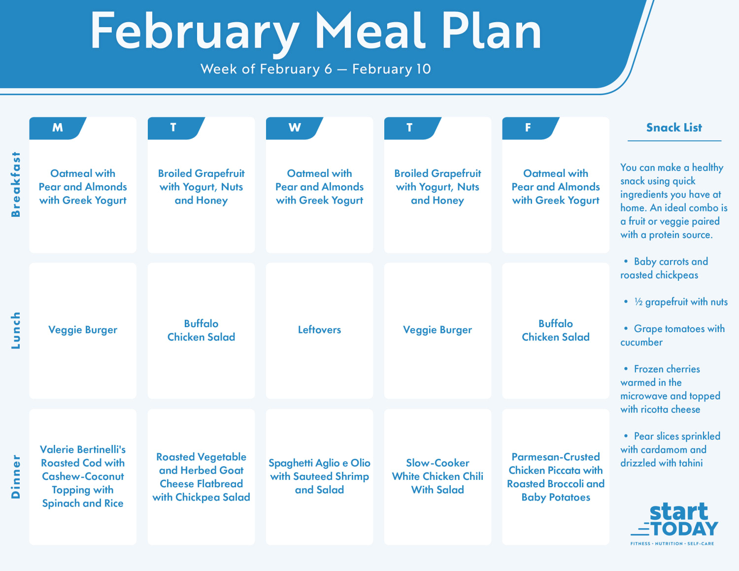 7-Day Healthy and Balanced Meal Plan Ideas: Recipes & Prep