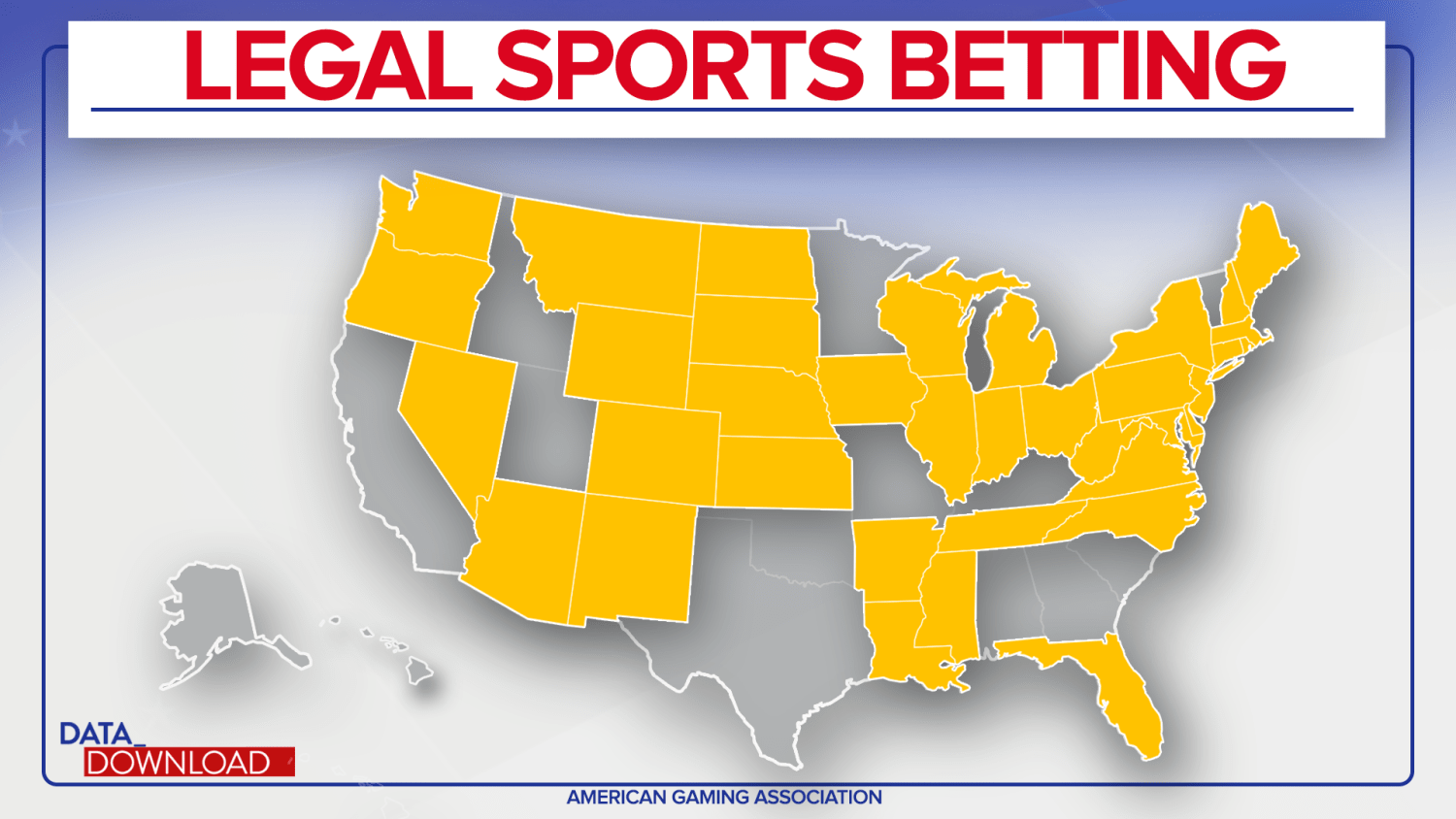 Legal sports betting coming soon to several US states