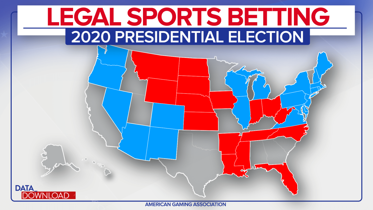 Ahead of March Madness, states see bump in sports betting revenue