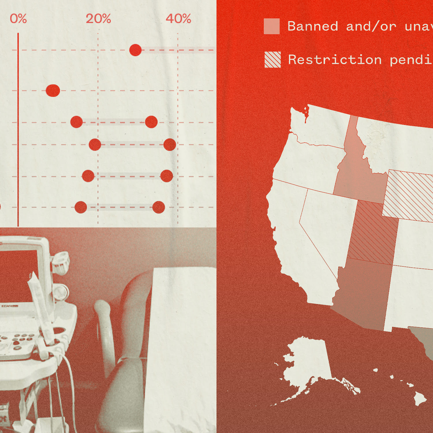 America after Dobbs: Abortion access a year after Roe v. Wade is overturned