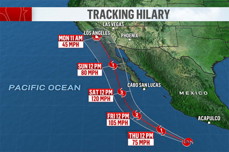 Tropical Storm Hilary is expected to inundate Southern California with