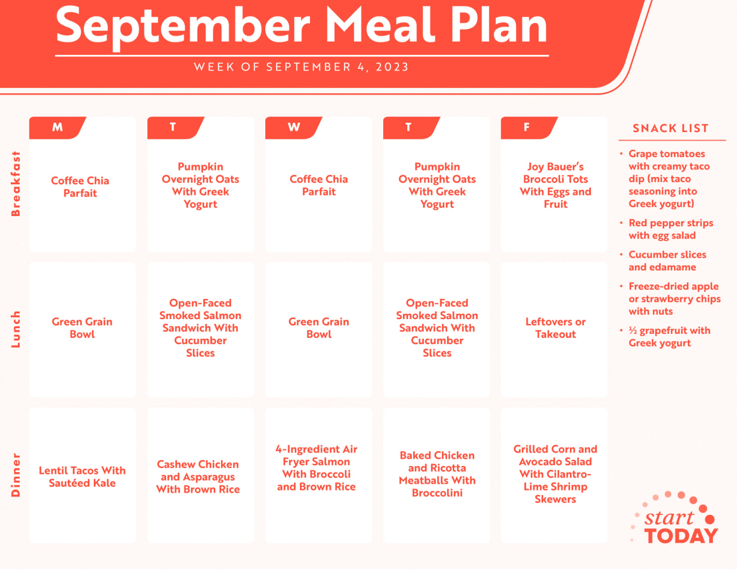 4-Week Meal Plan + Workout Challenge - Minnesota Pork