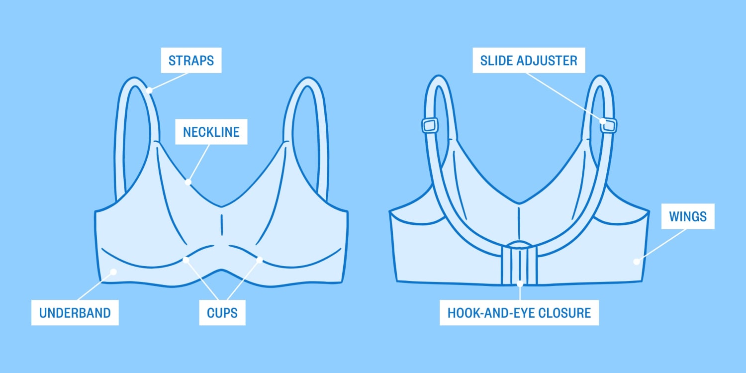A wireless bra that gently flexes with you