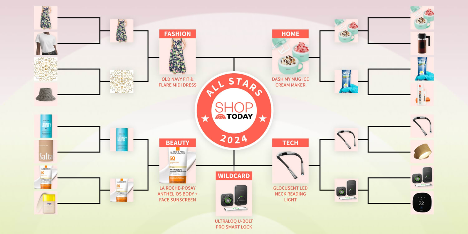 The votes are in! Check out our spring Shop TODAY All Star winners, up to 30% off
