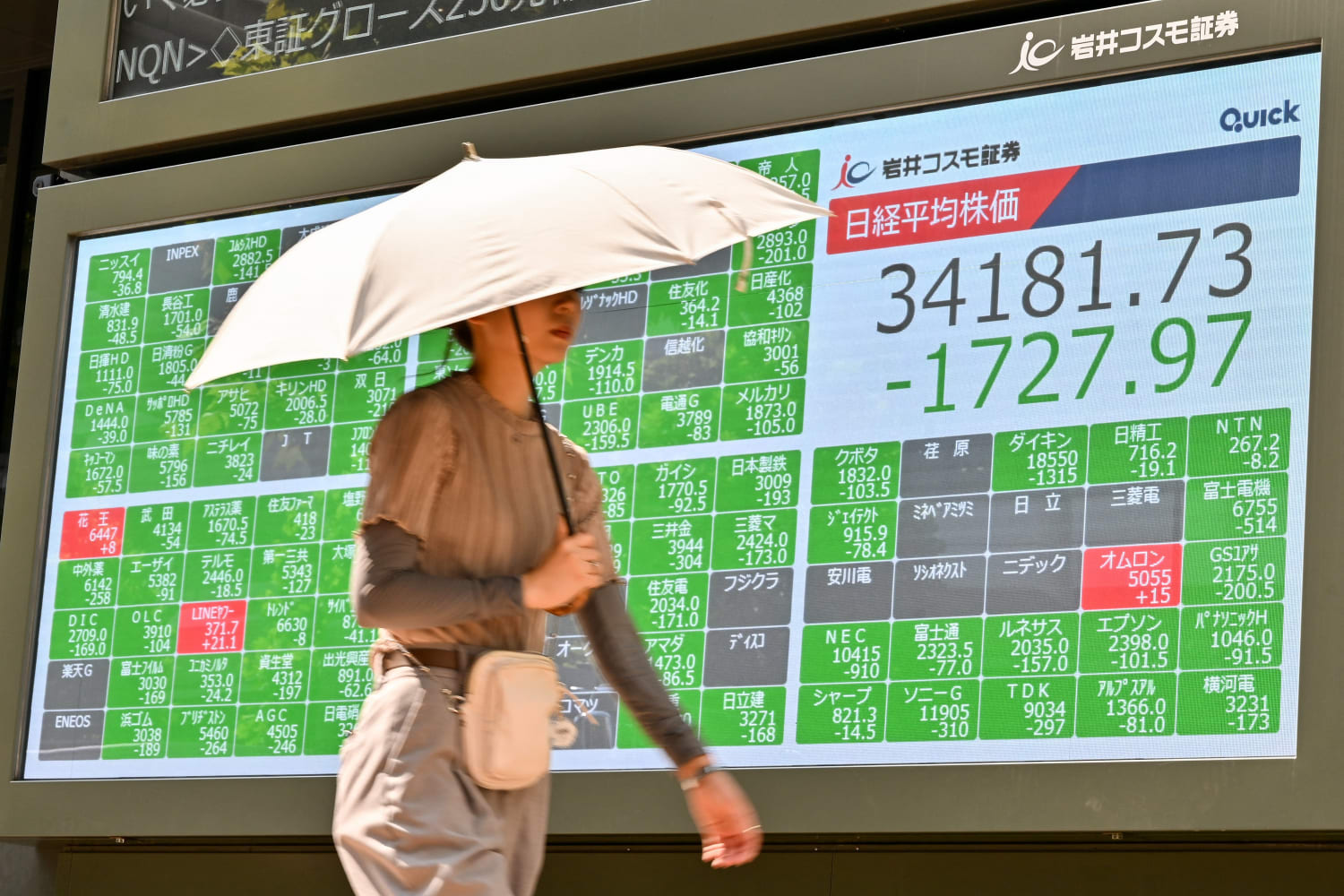 Nikkei sees worst day since 1987 with Japan stocks in bear market; South  Korea's Kospi halts trading