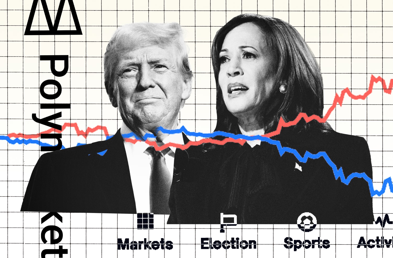 Polymarket spends over $50,000 on election betting social media ads