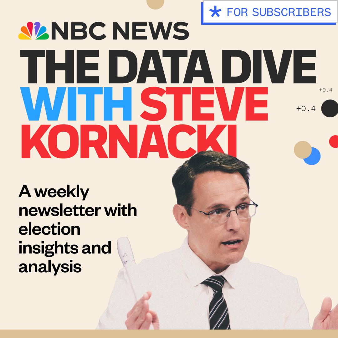 The Data Dive