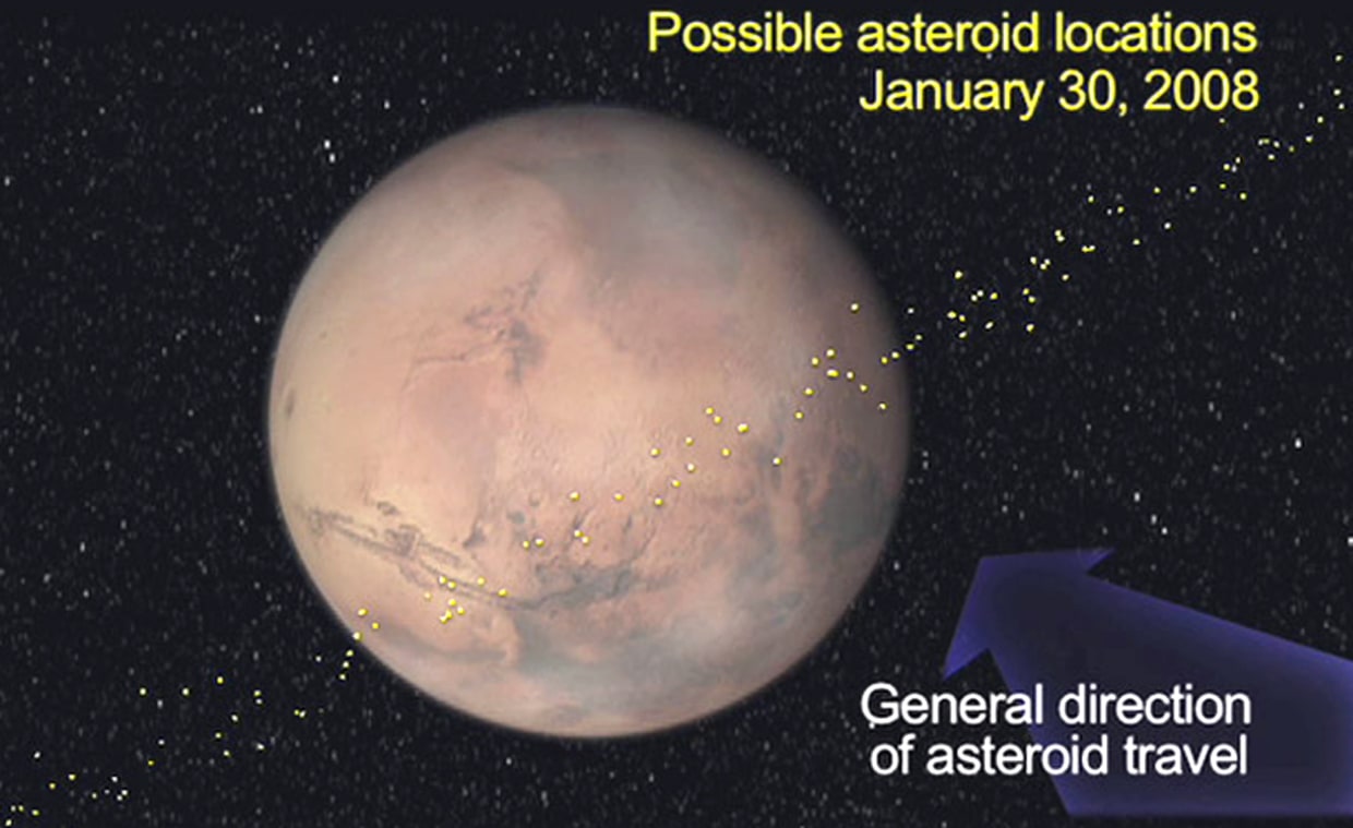 Good news for Mars Asteroid risk fades