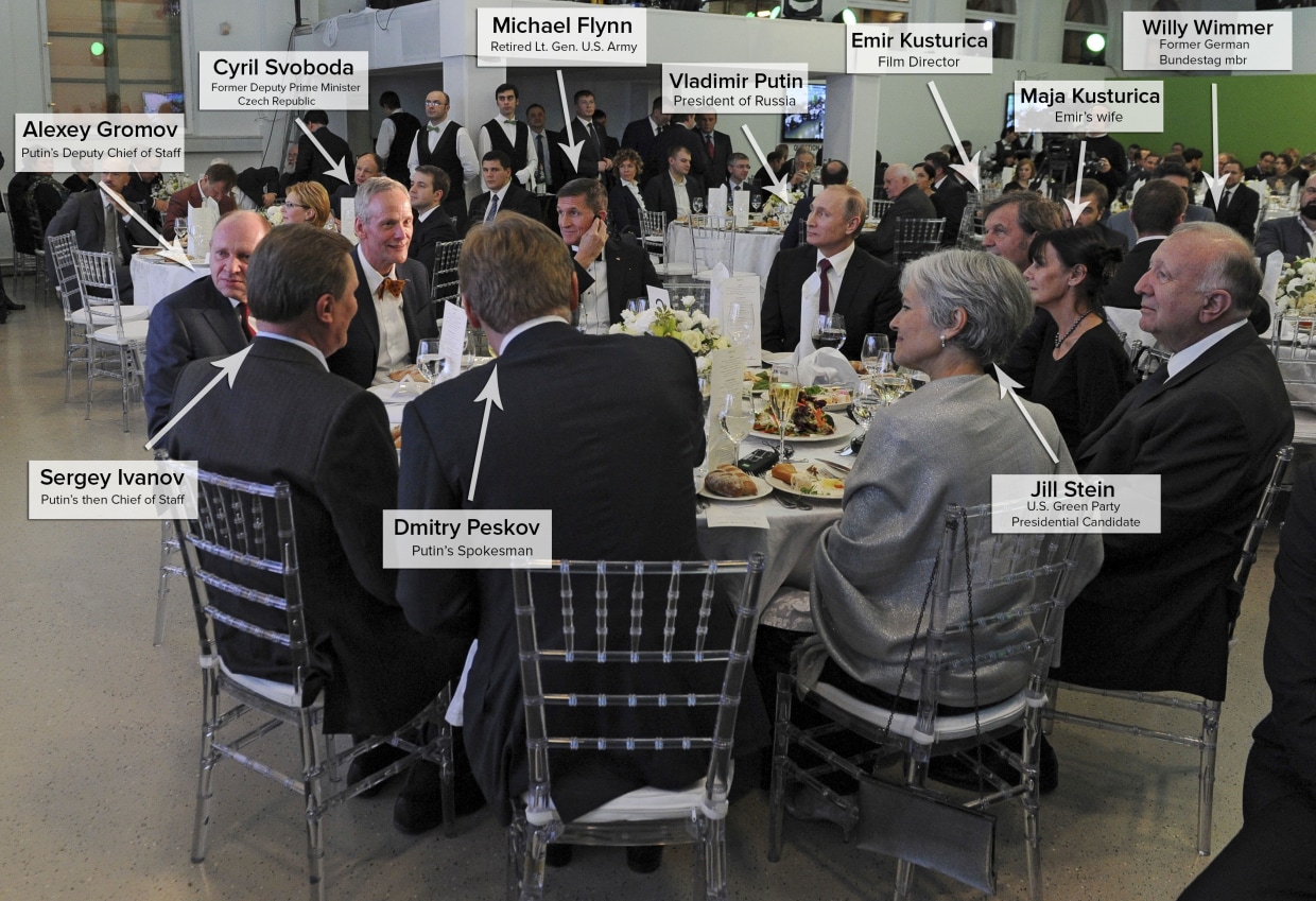 Jill Stein with Putin and Flynn