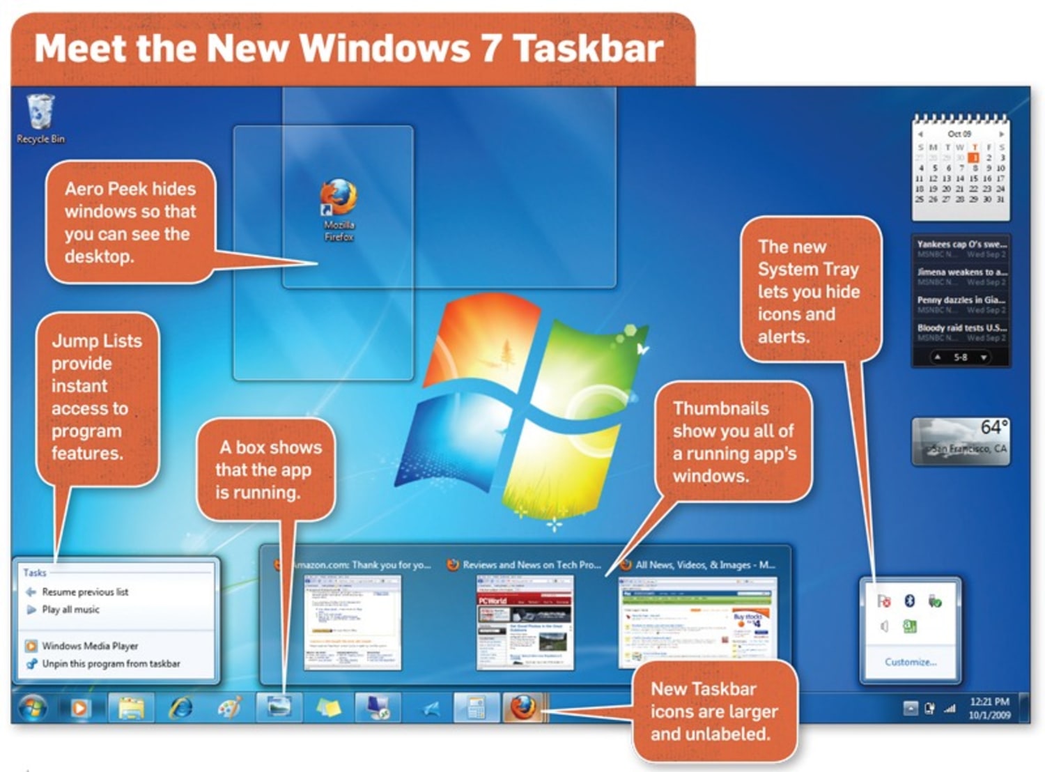 What you need know about Windows 7